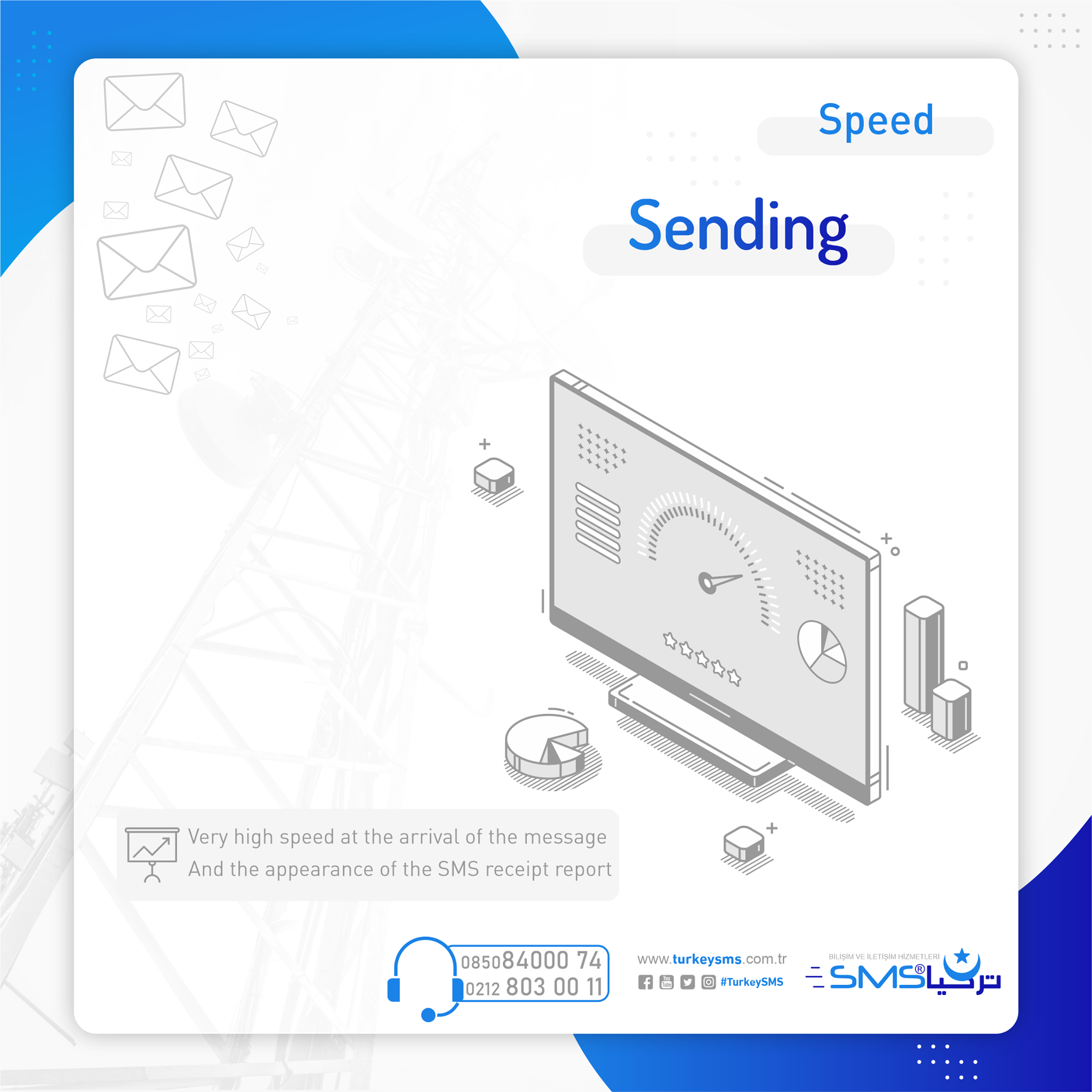 Speed SMS Sending